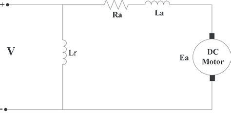 Dc Shunt Motor Equivalent Circuit Diagram | Webmotor.org