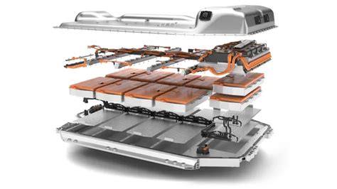 Revolutionizing Sustainability: The Ultimate Guide to BMW Electric Car Batteries - Electric Car Wiki