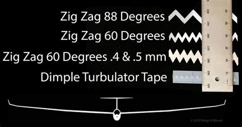 Zig Zag Dimple Turbulator Tape