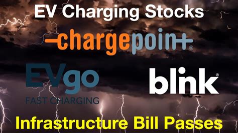 Charge Point Evgo Blink Charging Ev Charging Stocks To Benefit