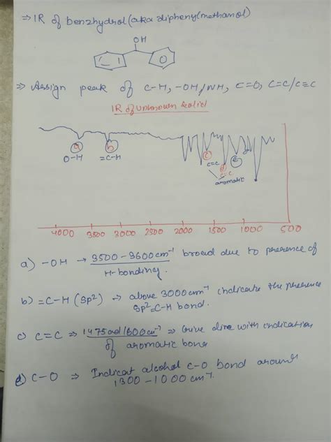 [solved] This Is The Ir For Benzhydrol C 13 H 12 O Aka