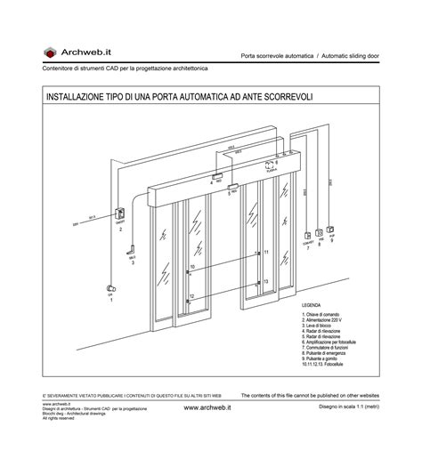 How To Draw Sliding Doors In Floor Plan Dwg - Infoupdate.org