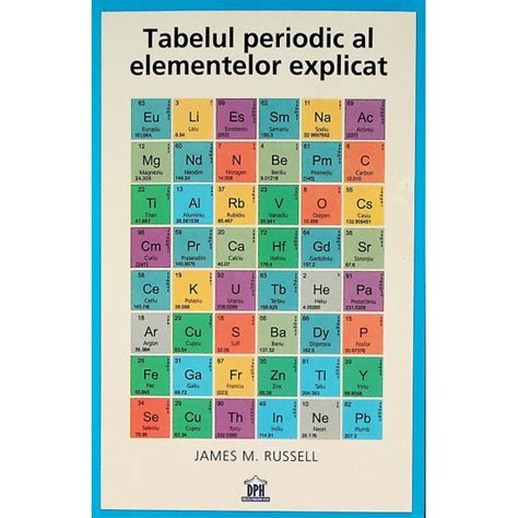 Tabelul Periodic Al Elementelor Explicat