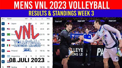 Hasil Vnl Putra Hari Ini Japan Vs Italy Klasemen Mens Vnl