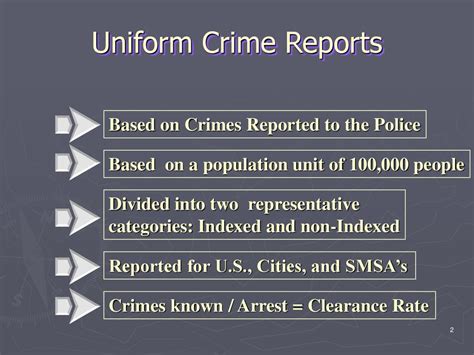 Methods Of Measuring Crime Ppt Download