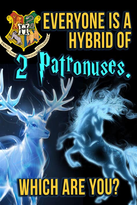 Harry Potter Patronus Test