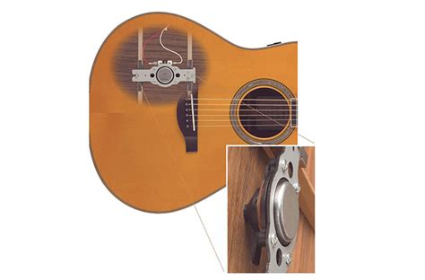 Трансакустическая гитара Yamaha FG-TA, ее особенности, что есть на ...