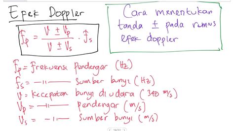 Penjelasan Dan Contoh Soal Efek Doppler Cara Menentukan Tanda Dan