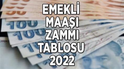 Emekli Maa Tablosu Ve Hesaplamas Ocak Ne Kadar Emekli Maa