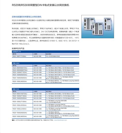 德国hirschmann赫思曼以太网交换机mach4002 48g L3p授权代理 阿里巴巴