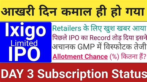 Ixigo IPO Ixigo IPO GMP Allotment Ixigo IPO Subscription Upcoming