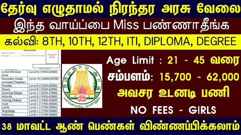 பொதுப்பணி துறையில் வேலை💥tn Government Job 2023📮jobs Today Tamilan Govt Job Vacancy💥2023 Tn Govt