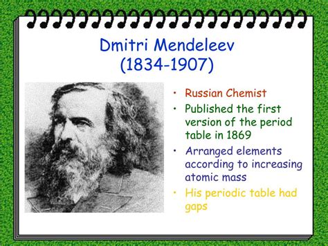 Ppt The Periodic Table Of Elements Powerpoint Presentation Free Download Id5845878