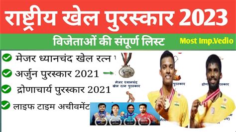 National Sports Award Rashtriya Khel