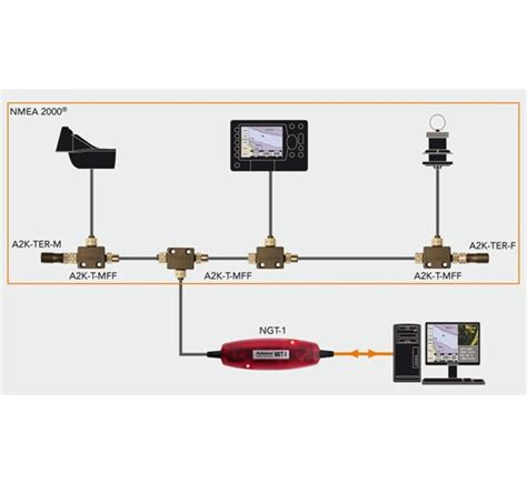 Actisense Ngt Iso Nmea To Pc Interface Kopen Mediawinkel