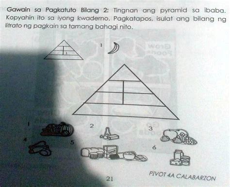 Solved Gawain Sa Pagkatuto Bilang Tingnan Ang Pyramid Sa Ibaba