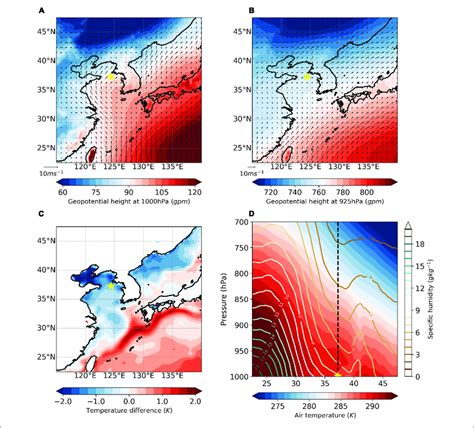 A Geopotential Height Gpm And Horizontal Wind Vectors M S