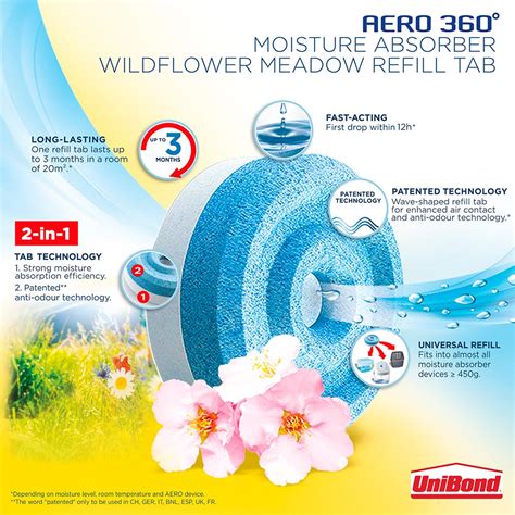 UniBond Aero 360 2 Pack Wildflower Meadow Moisture Absorber Refills Wilko