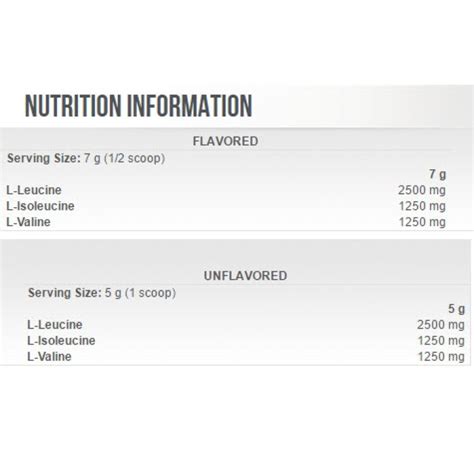 Аминокиселина Scitec Nutrition BCAA Xpress Flavored 700