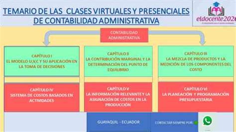 Clases Virtuales De Contabilidad Y Finanzas Guayaquil Doplim