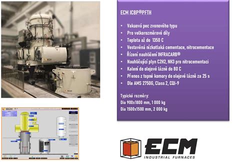 Ecm Icbpfurnaces Portfolio Jst Consultancy