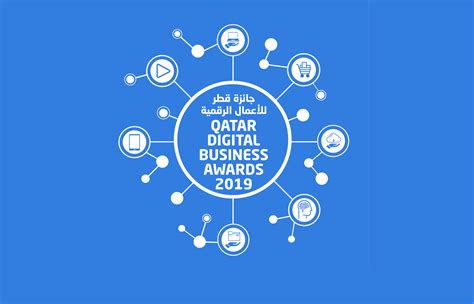 MoTC Invites Nominations For Qatar Digital Business Awards Ministry