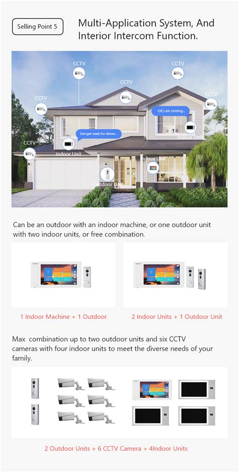 Tcp Ip Wire Video Intercom System Door Phones With Tuya For Multi