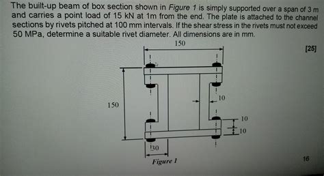 Solved The Built Up Beam Of Box Section Shown In Figure Is Chegg