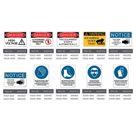 GUARDZER Food Safety Signs - 3M & UVEX PPE Distributor Selangor and ...