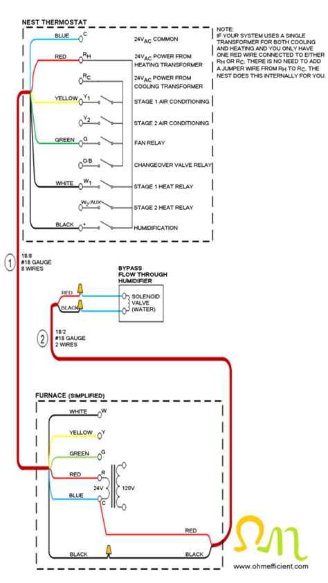 Nest Thermostat Wiring Diagram 2 Wire - Database - Faceitsalon.com