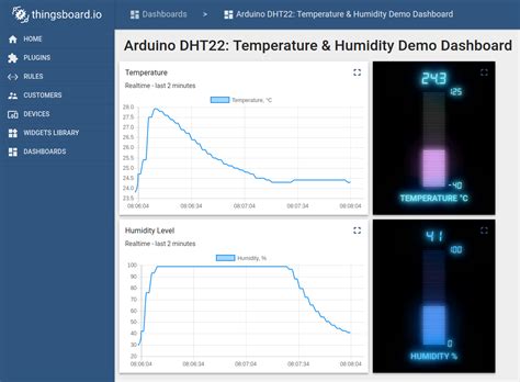 Temperature Upload Over Mqtt Using Arduino Uno Esp And Dht Porn