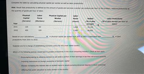 Solved Complete The Table By Calculating Physical Capital Chegg