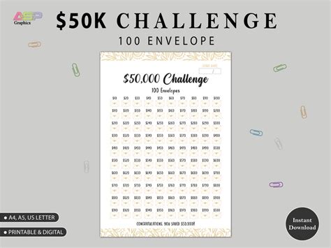 50k 100 Envelope Challenge Printable 50000 Saving Tracker Etsy