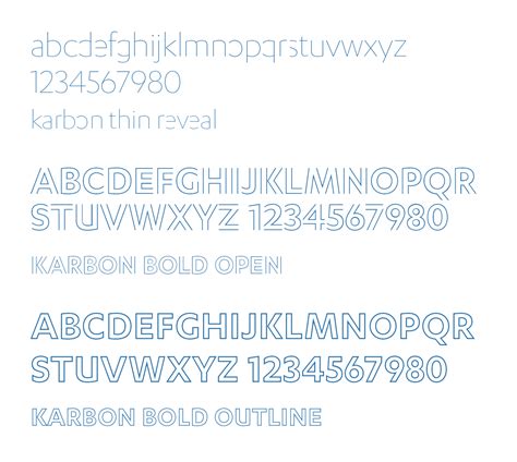 Typesetting Fonts