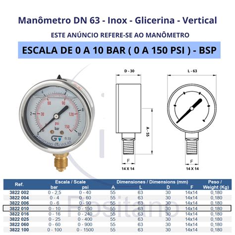 Manômetro De Pressão 10 Bar 150 PSI Inox Glicerina DN63 REF 3822