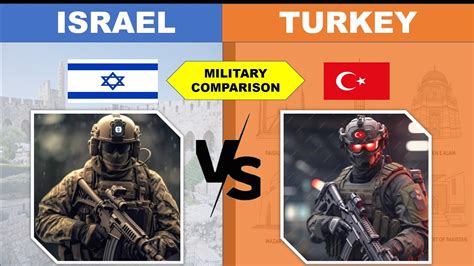 Military Power Comparison Israel Vs Turkey Turkey Vs Israel Military Comparison Youtube