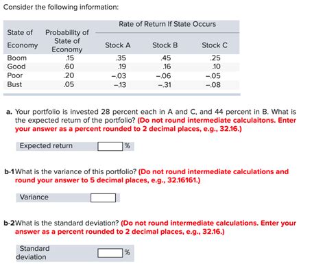 Solved Consider The Following Information Rate Of Return If Chegg