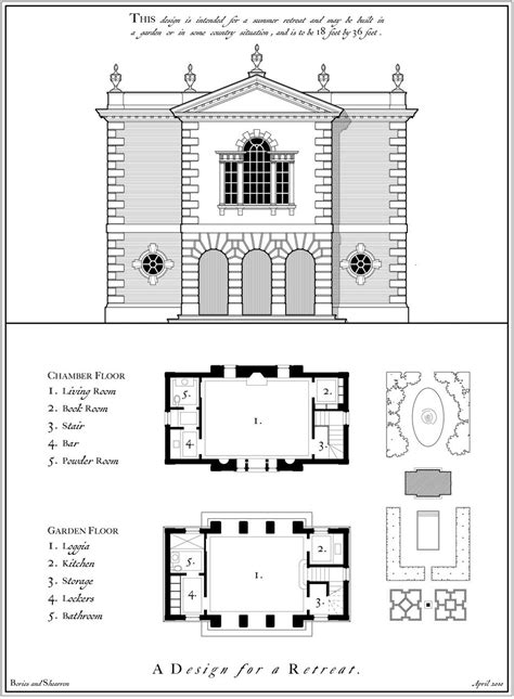 Georgian Architecture House Plans