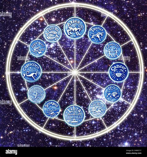 Astrology Wheel With All The Sign Of The Zodiac Stock Photo Alamy