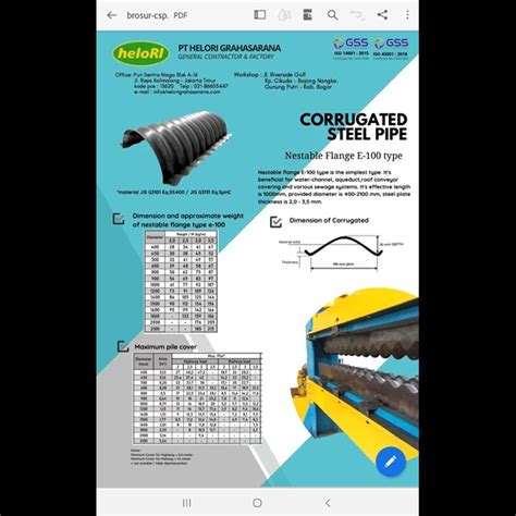 Jual Gorong Gorong Baja Pipa Baja Bergelombang Pipa Aramco Armco Gorong