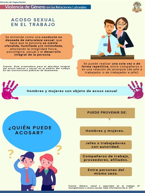 Infografía No 1 Acoso Sexual En El Trabajo Pdf