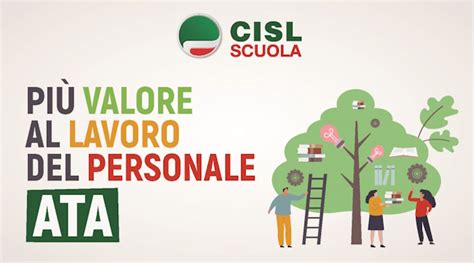 Più valore al lavoro del personale ATA Dossier della CISL Scuola