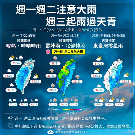 全台變天！鋒面今晚報到「防致災性降雨、雷擊強風」 天氣回穩時間曝 下雨 梅雨 瑪娃｜健康2 0