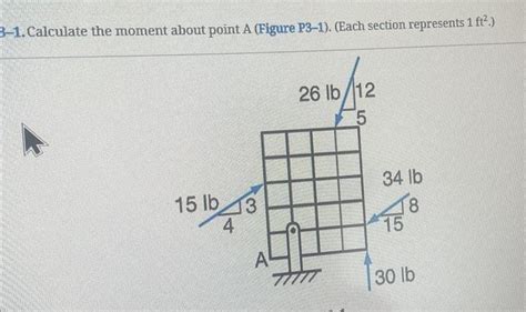 Solved 1 Calculate The Moment About Point A Figure P3 1 Chegg