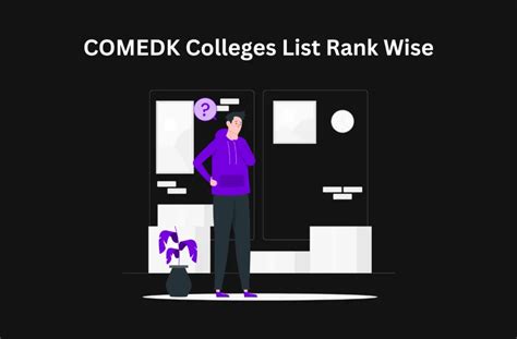 COMEDK Colleges List Rank Wise (2025) 