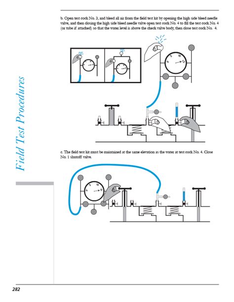 Usc Foundation For Cross Connection Control And Hydraulic Research Training Tools