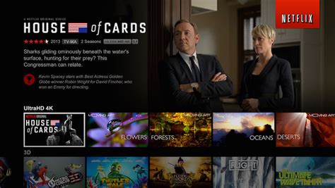 A Definitive Guide To Playing Or Streaming Netflix 4k Uhd