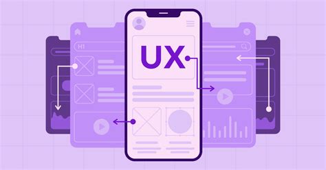 Mobile App Ux Design For Mobile Marketers Adjust