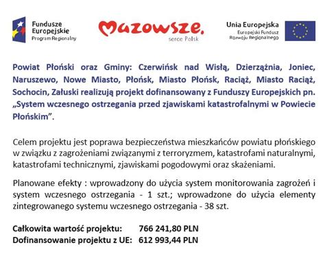 Miasto I Gmina Nowe Miasto Projekt Dofinansowany Z Funduszy