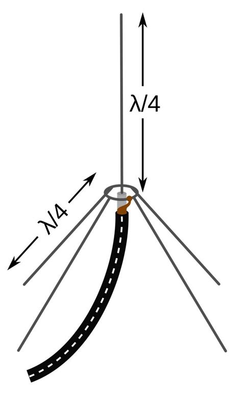 Antenna Schematic